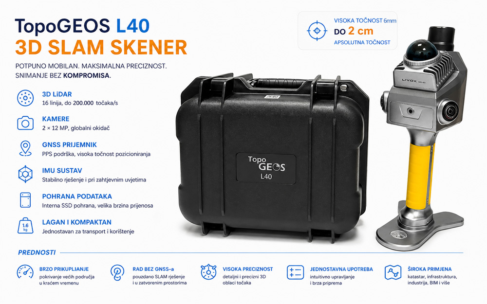 L40 mobilni 3D laserski skener (Lidar) - SLAM - Slika 9