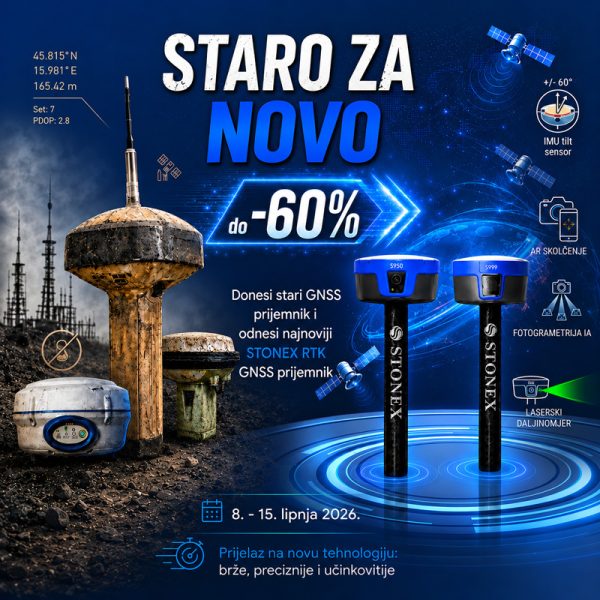 STARO ZA NOVO 2026 DO -60%